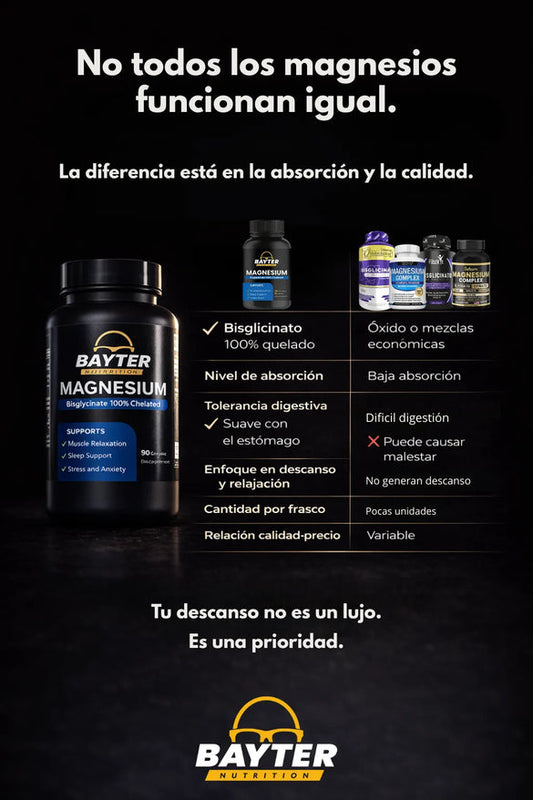 Bisglicinato de magnesio